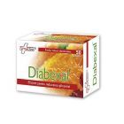 Diabexal 50 cps, FarmaClass