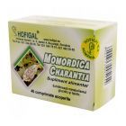 Momordica Charantia 60 cpr, Hofigal