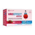 UROeffect Urgent 20 cps, Good Days Therapy